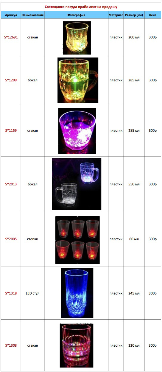 цены на стаканы LED Furniture1
